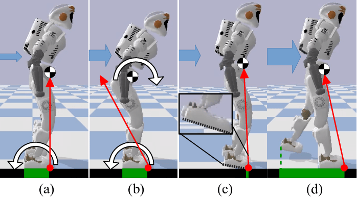 Efficient stepping strategy